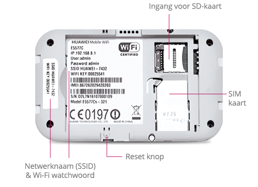 Hotspot 4G